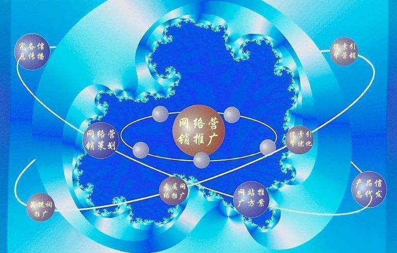 千山新媒体运营企业需要掌握的网络推广技巧有哪些